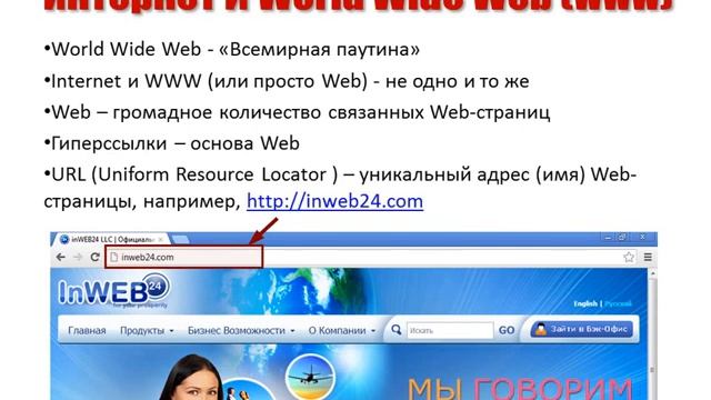 Урок #75 Что такое Веб или Всемирная Паутина смотреть онлайн