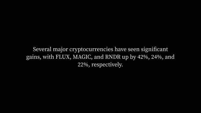 【Crypto News】2023-01-29 Binance Market Update (2023-01-28) смотреть онлайн