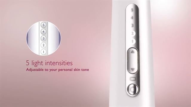 Фотоэпилятор Philips Lumea. Philips Lumea Precision Plus sc2006 смотреть онлайн