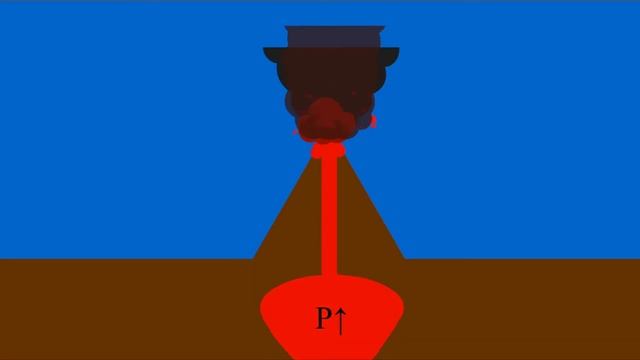 Типы Извержений и Строение Вулканов - как стихия проявляет свой характер смотреть онлайн