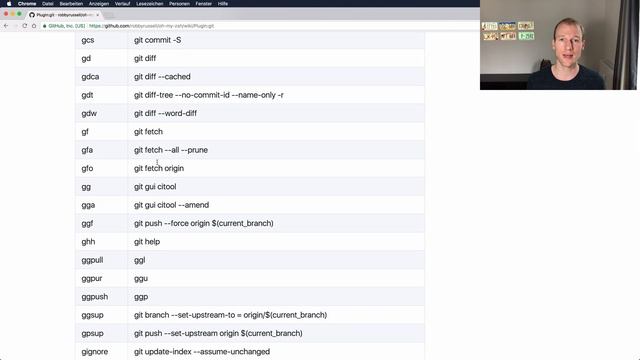 git on zsh — you’re on ? with the oh-my-zsh git plugin смотреть онлайн