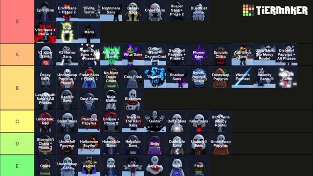 ROBLOX UNDERTALE TIMELINE COLLAPSE TIER LIST смотреть онлайн