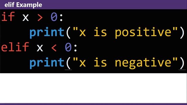 Python Conditionals Lesson смотреть онлайн