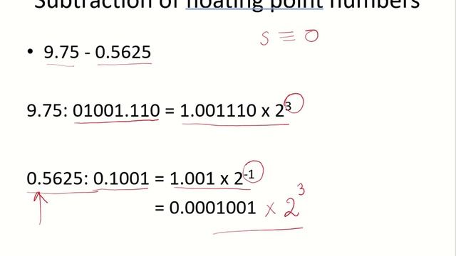 CO14b - Subtraction of floating point numbers смотреть онлайн