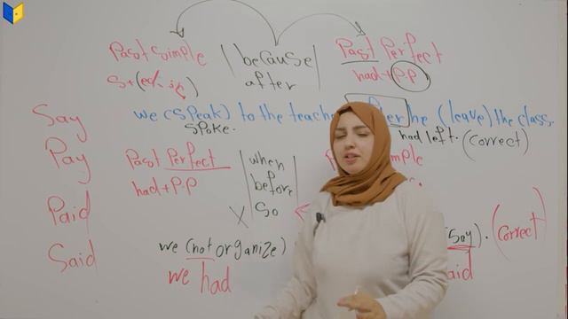 • اليونت الخامس • المحاضرة : 7