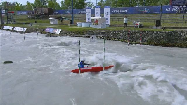 World cup 🇸🇰2019 смотреть онлайн