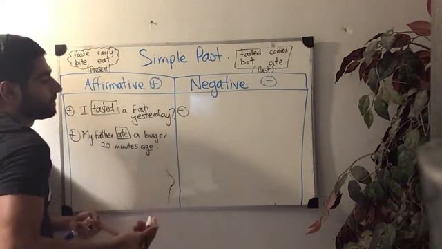 Simple past: Negative Form Go Beyond смотреть онлайн