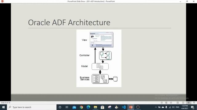 006 Oracle adf12c | oracle adf Architecture | urdu | hindi смотреть онлайн