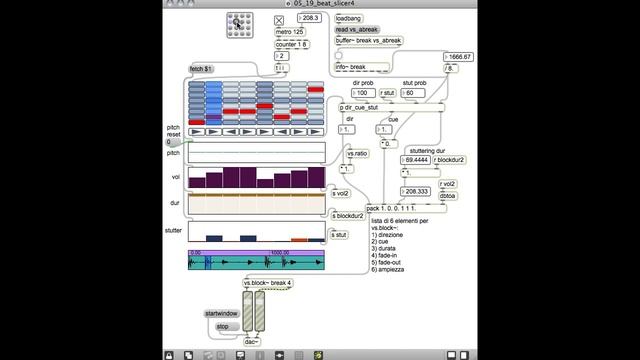 Max MSP Beat Slicer смотреть онлайн