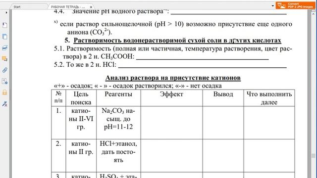 Анализ сухой соли смотреть онлайн