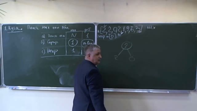 10 классы Куча, часть 2. Построение кучи просеиванием вверх, реализация. смотреть онлайн