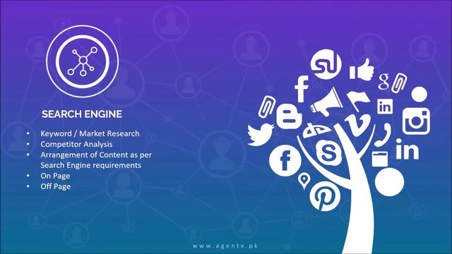 Presentation Digital Marketing