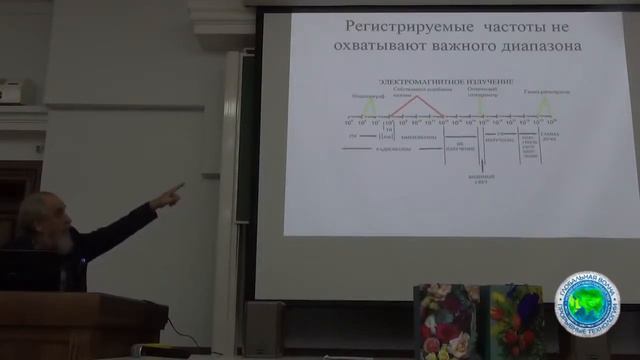 Холодный Ядерный Синтез и Шаровая Молния семинар в РУДН, 26 декабря 2019 смотреть онлайн