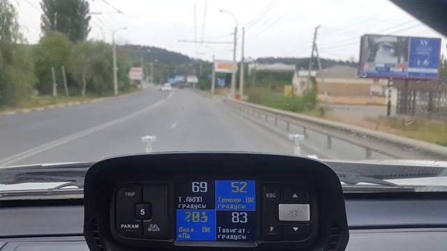 Показания мультитроникса смотреть онлайн