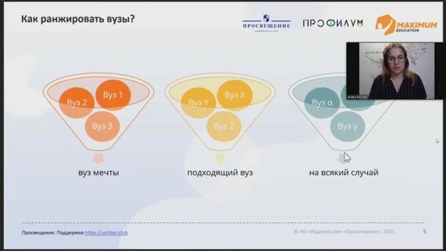 Выпускник в поисках вуза: на что обратить внимание родителю? смотреть онлайн