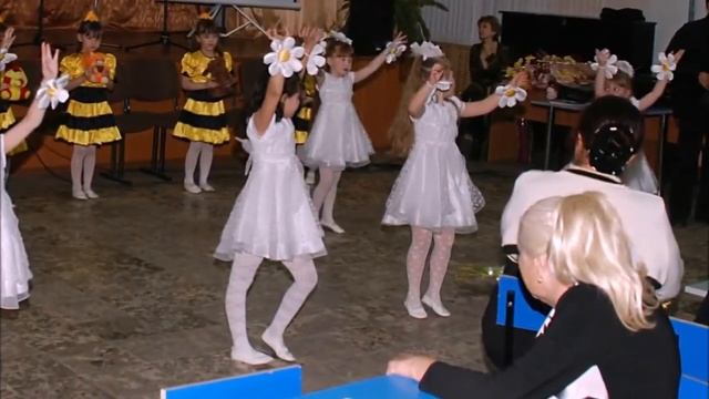 Песня. 20 лет женсовету микрорайона Белая Ромашка, посёлок Энергетик. Город Пятигорск. 2000 - 2020 смотреть онлайн