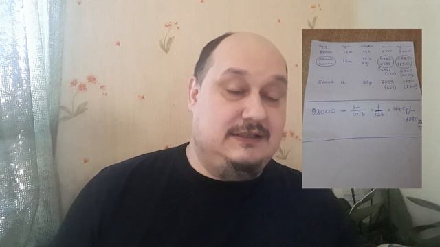 Кредиты.Варианты погашения моих кредитов.Что решил по своим кредитам. смотреть онлайн