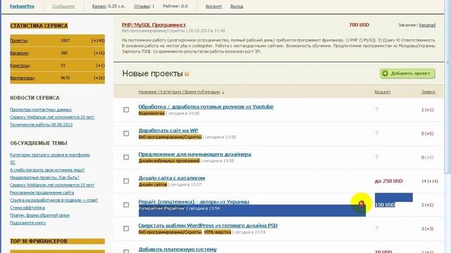 Кто такой Фрилансер