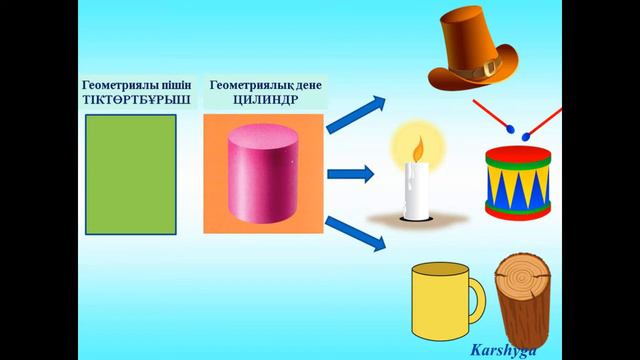 Сиқырлы математика " Көлемдік геометриялық пішіндер" 64-65 бет смотреть онлайн