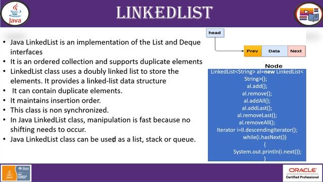 How to implement List Interface of Collection Framework ? | Core Java | @TechRanch смотреть онлайн