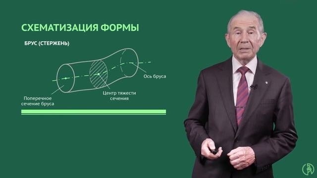 Прикладная механика (сопромат). Реальная конструкция и ее расчетная схема смотреть онлайн