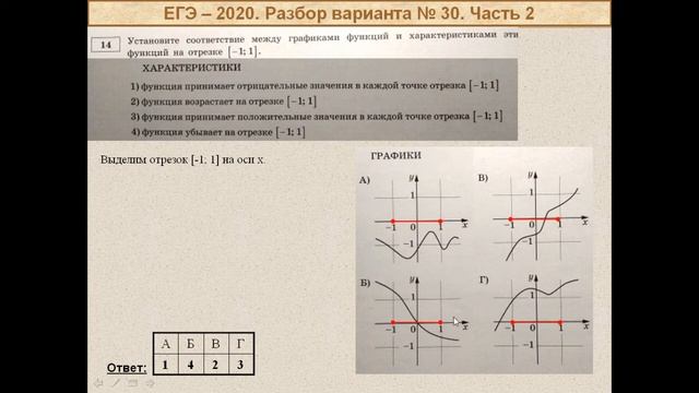 ЕГЭ-2020. Математика. База. Вариант 30, часть 2 (№ 13-16). Сборник ФИПИ под ред. Ященко смотреть онлайн
