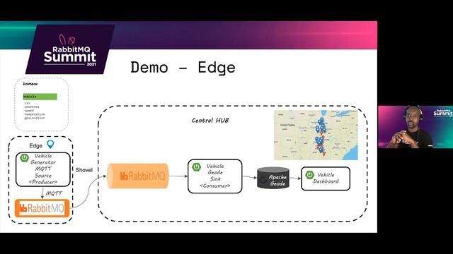 Building Scalable Resilient IoT Messaging | Gregory Green & Demetrious Robinson | RabbitMQ Summit 2 смотреть онлайн