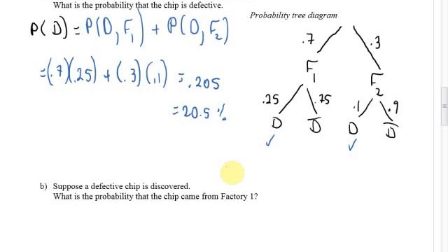 Math 12 May 5 U5L5 Conditional Probability смотреть онлайн
