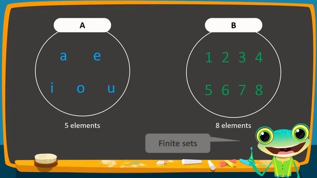 Finite and Infinite Sets смотреть онлайн