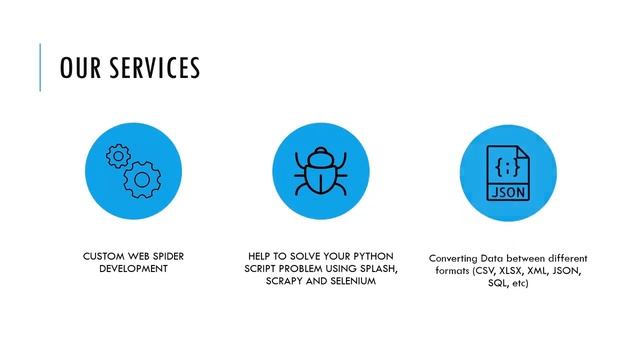 Do web scraping or web crawling in python from any website - Best Data Analysis & Reports service смотреть онлайн