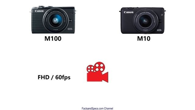 Canon EOS M100 Vs Canon EOS M10