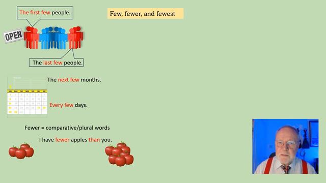 Improve your spoken English with few, fewer, and fewest. смотреть онлайн