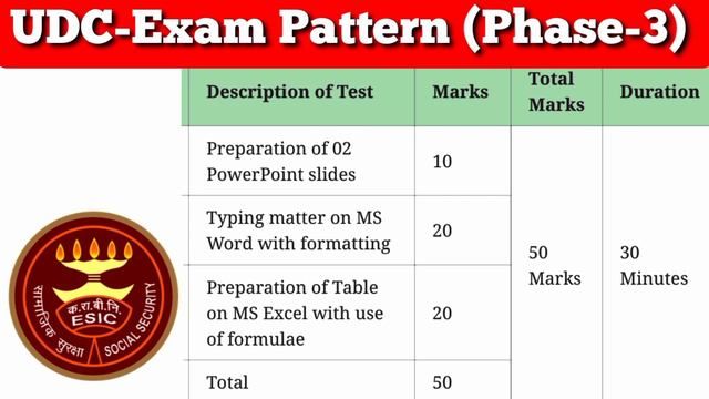 ESIC Exam 2021- Syllabus | ESIC UDC, MTS Syllabus | Eligibility - Age Limit, Salary, Exam Pattern смотреть онлайн