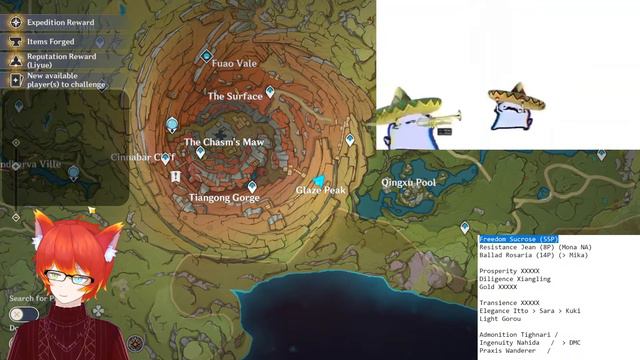 Dailies, Weeklies and farming for Sucrose's talents - Genshin Impact смотреть онлайн