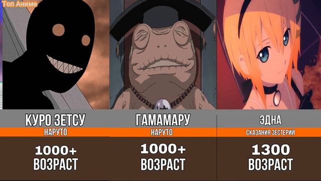 Ответчик-стиляг