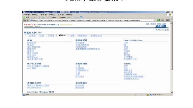 第13章 使用Oracle 11g Enterprise Manager смотреть онлайн