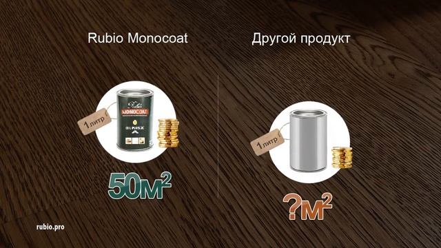 Масло для дерева Rubio Monocoat. смотреть онлайн