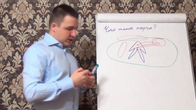 Расскажу что такое ломка после снятия порчи смотреть онлайн