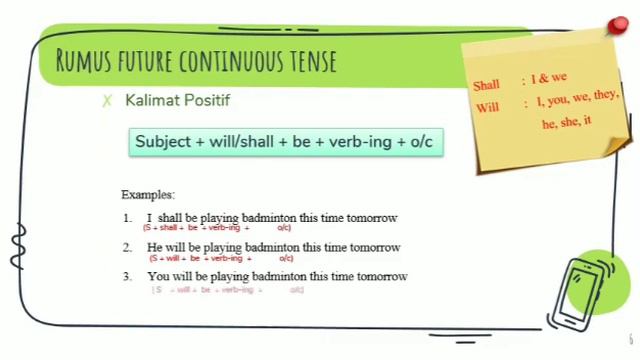 Future continuous tense kls 9 смотреть онлайн