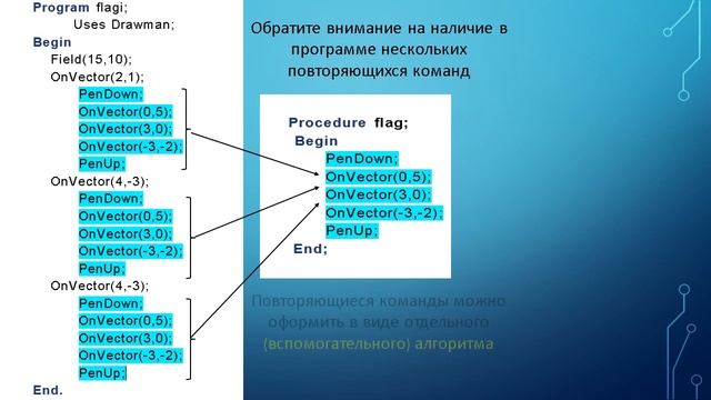 6 класс. Информатика. Понятие вспомогательного алгоритма смотреть онлайн