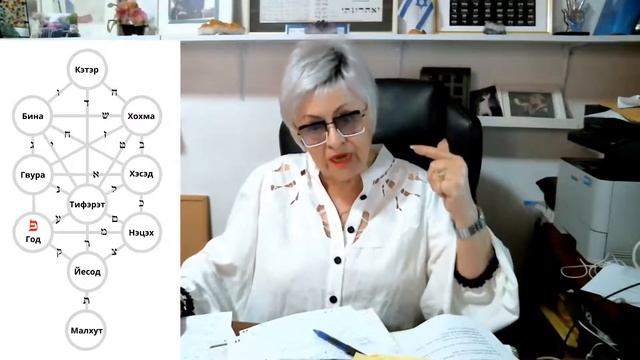 Фрагмент урока Пэй смотреть онлайн