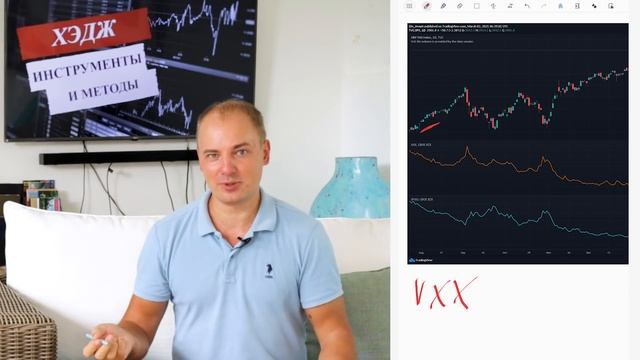 ХЕДЖИРОВАНИЕ ПОРТФЕЛЯ - обзор популярных инструментов для инвестора смотреть онлайн