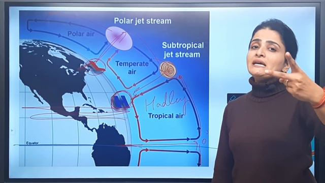 Jet Streams & Upper Air Circulation | Climatology | Geography By Ma’am Richa