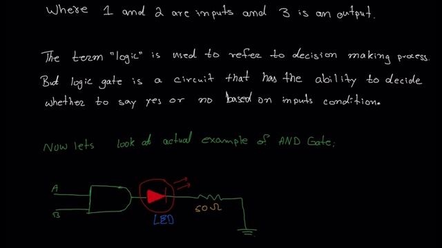 Logic Gates #AND GATE #Truth Table смотреть онлайн