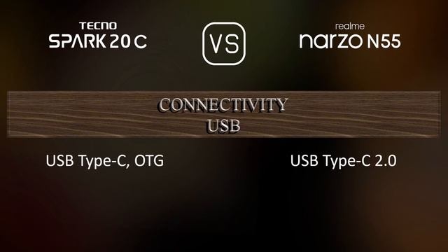 Tecno Spark 20C vs. Realme Narzo N55: A Comparison of Specifications смотреть онлайн