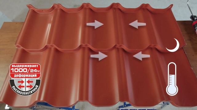 Устранение протечек и герметизация кровли во время дождя с TYTAN Professional X-treme смотреть онлайн