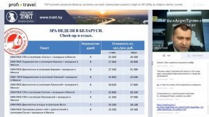 ТОП лучших санаториев Беларуси: почему все едут в белорусские санатории