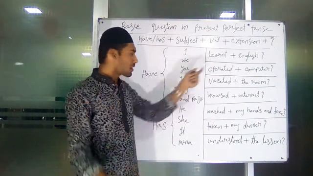 Spoken English -33. Basic question and answer in present perfect tense. English conversation. смотреть онлайн