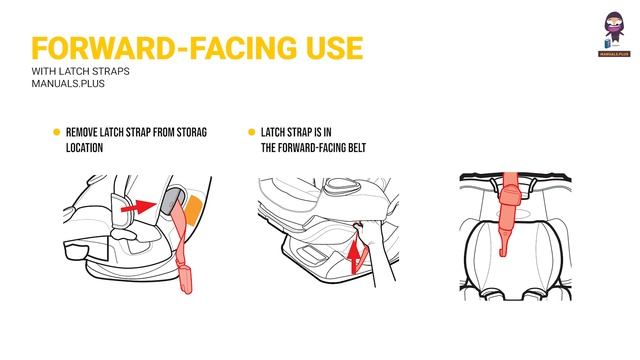 Graco 4ever Extend2Fit 4-in-1 Car Seat Manual: How to Install & Use Safely смотреть онлайн