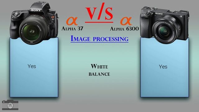 Sony Alpha 37 vs Sony Alpha 6300 смотреть онлайн